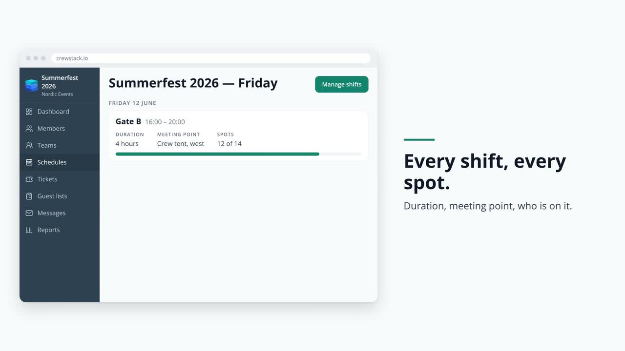 Crewstack overview: the scheduler with shift duration, meeting point and how many spots are filled